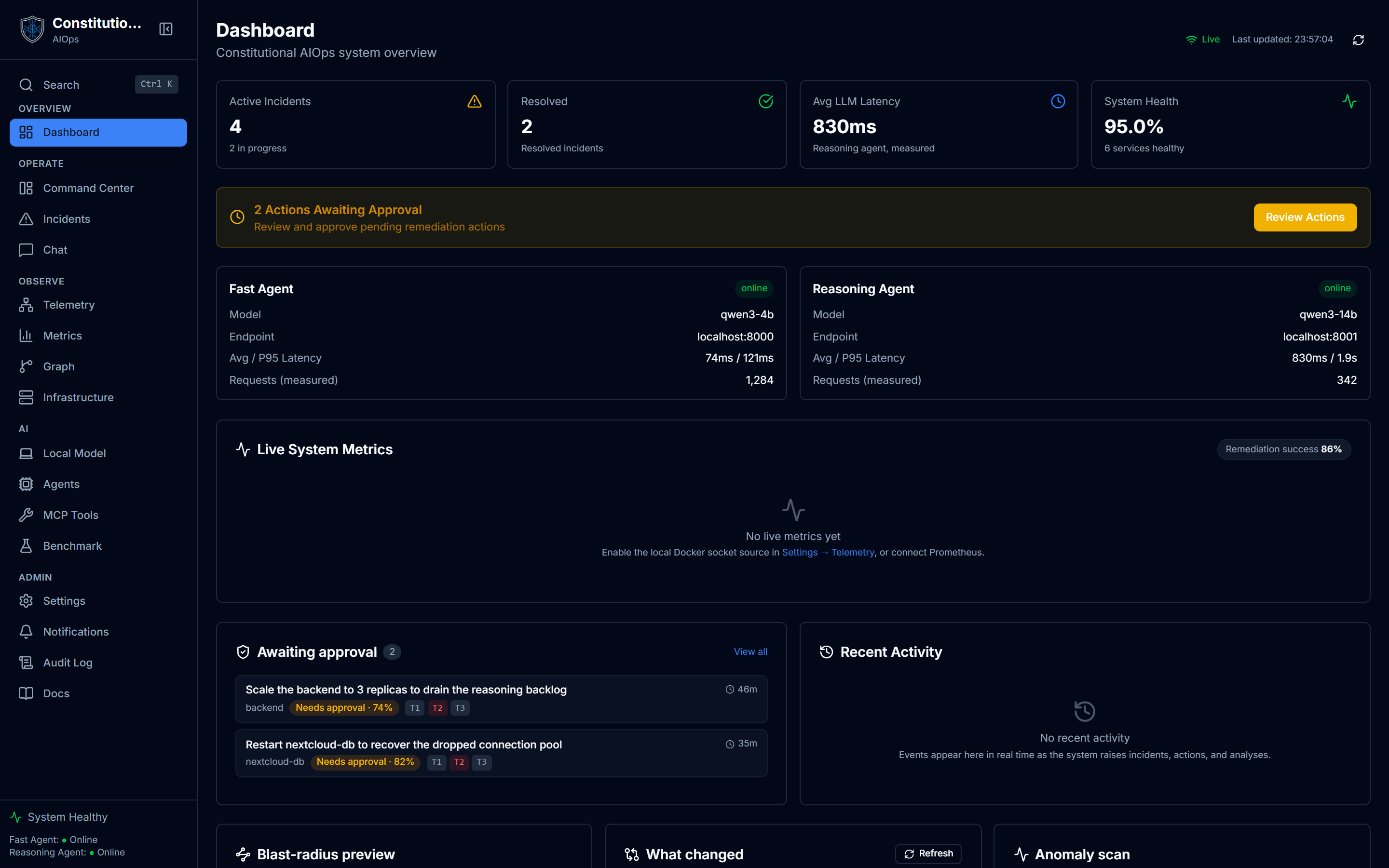 The dashboard after sign-in