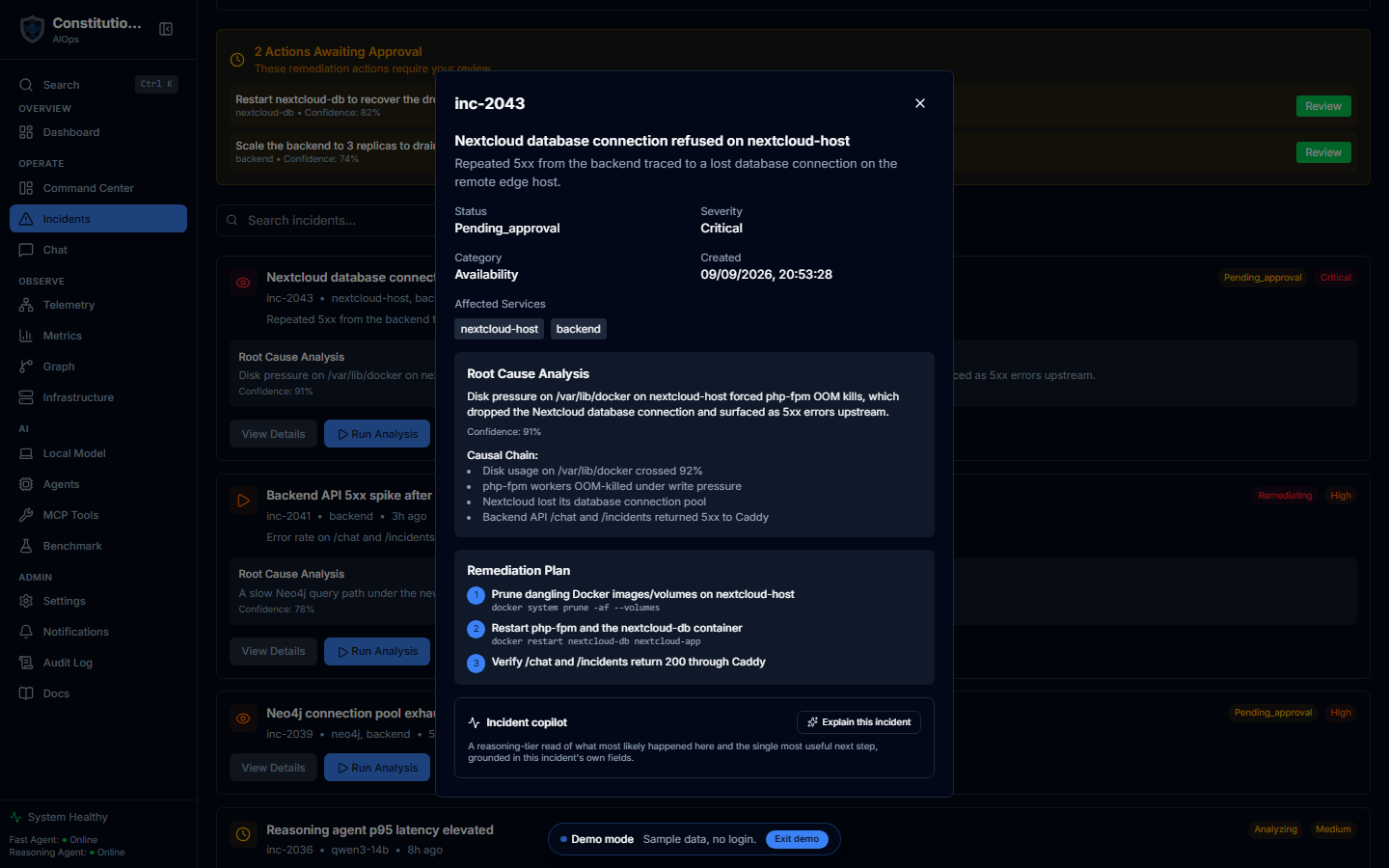 An incident detail panel with its root-cause analysis, causal chain, and a numbered remediation plan