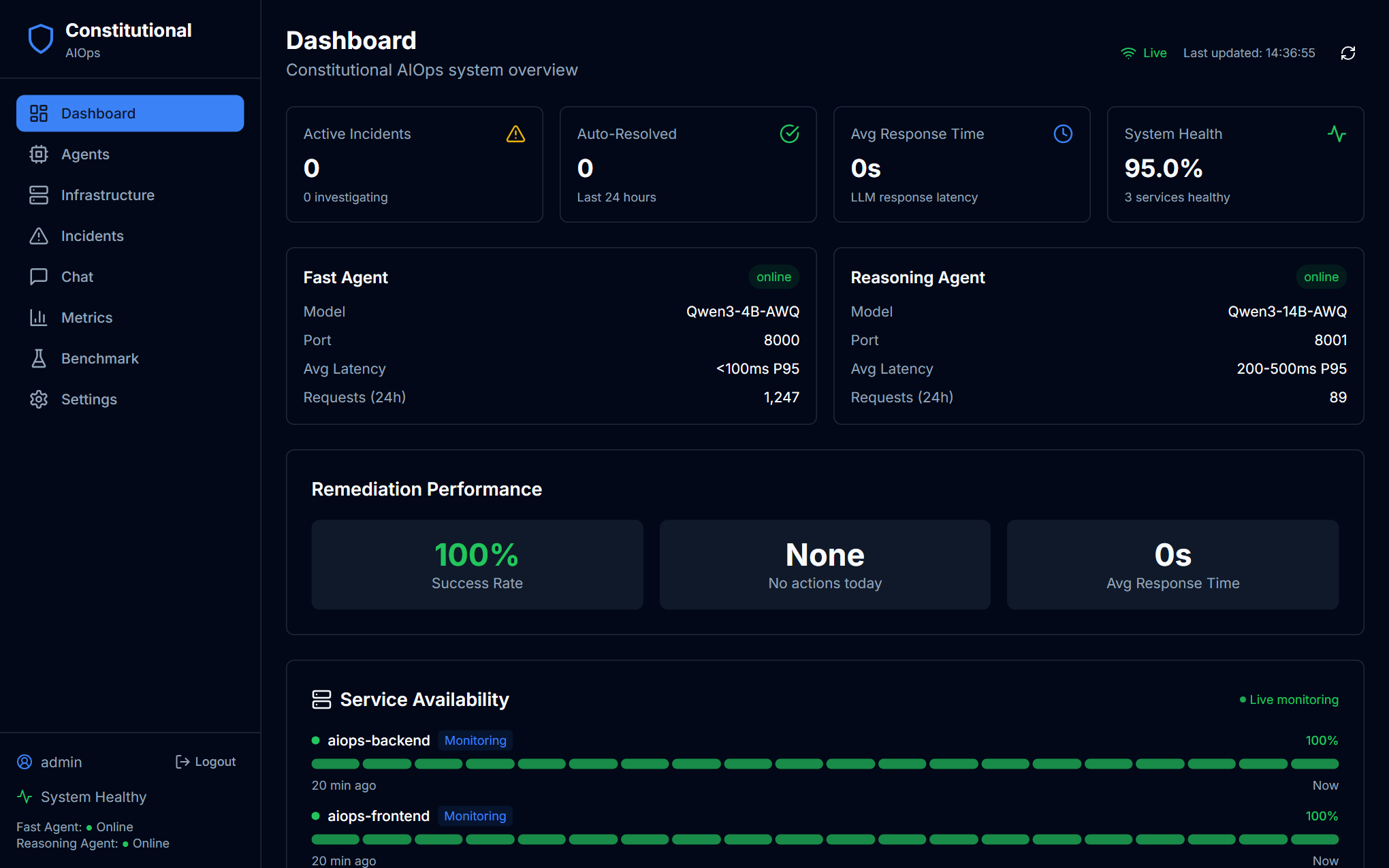 A self-hosted instance, both agents served locally