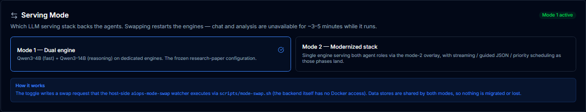 The Serving Mode card with Mode 1 dual engine selected, a Mode 2 modernized-stack option, a Mode 1 active badge, and a note on how the host-side swap works