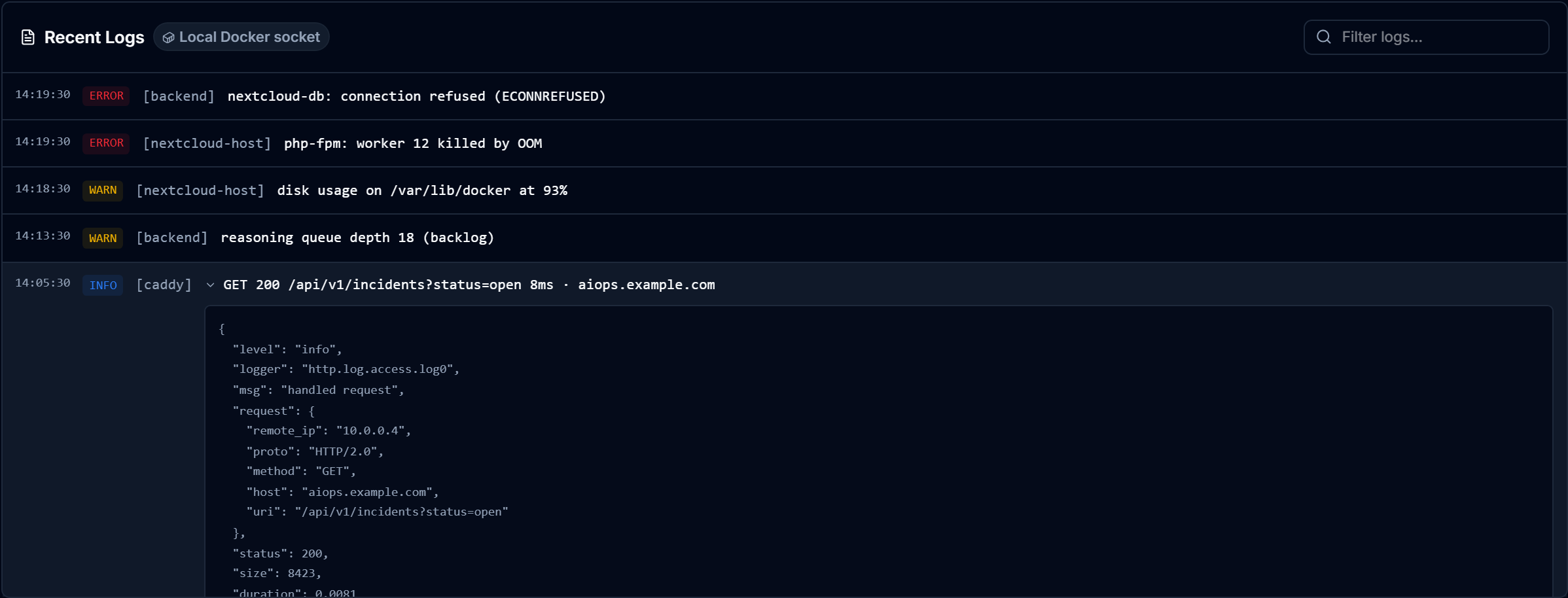 A Caddy access log expanded to its full JSON payload, beside coloured level badges and a Local Docker socket source badge